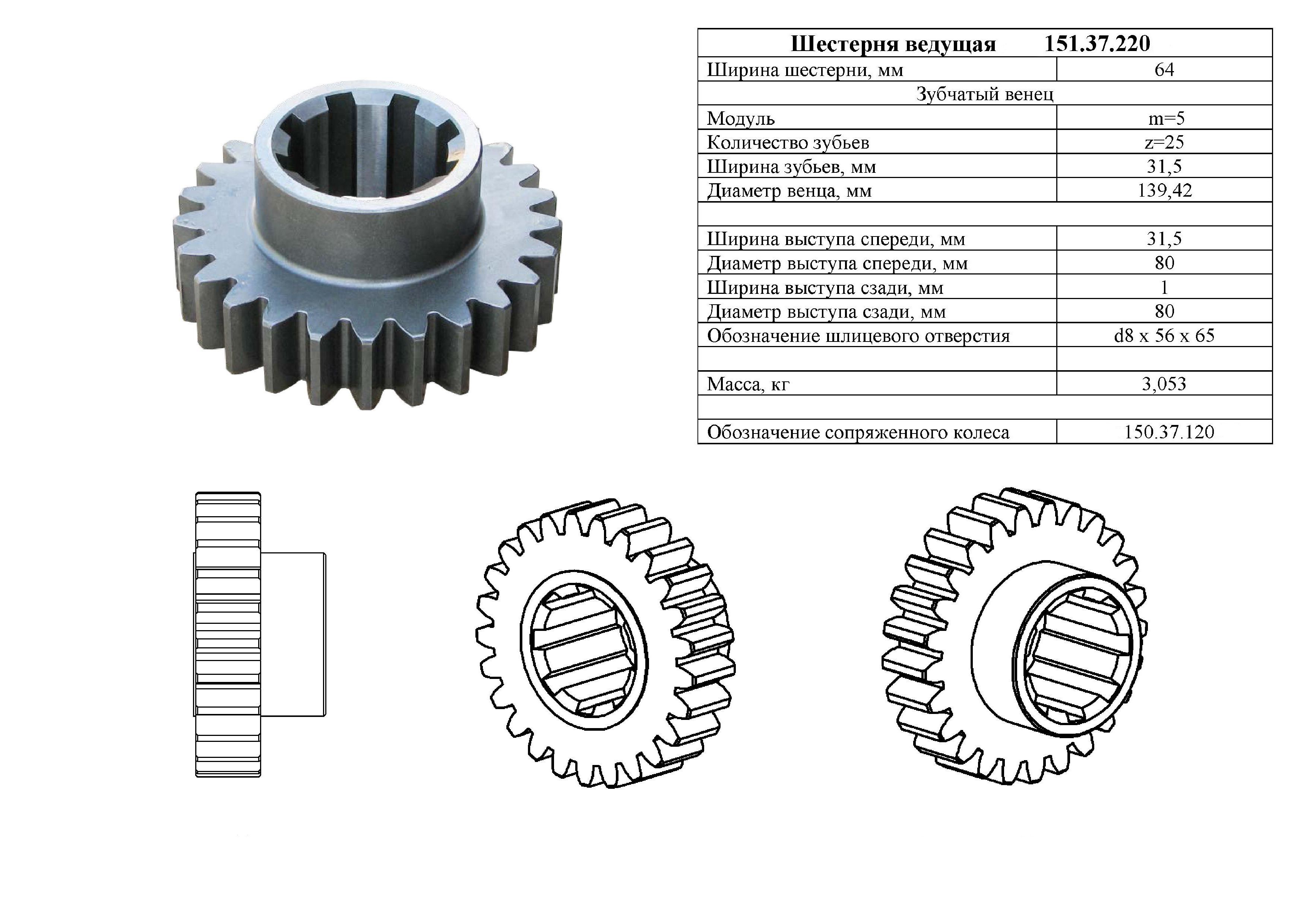 Характеристики Шестерни 151.37.220-2