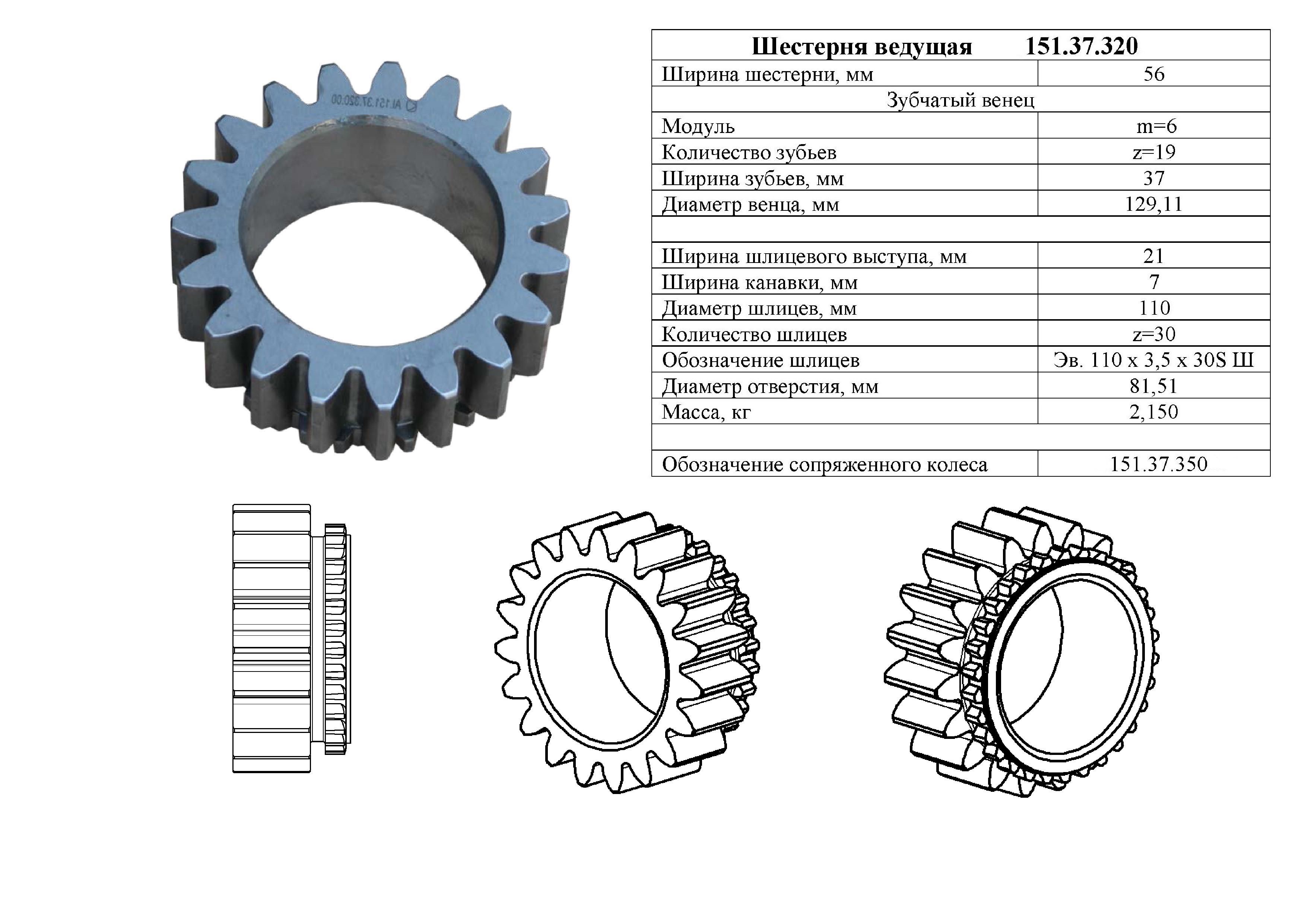 Характеристики Шестерни 151.37.320-4