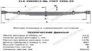 Технические характеристики Рессоры