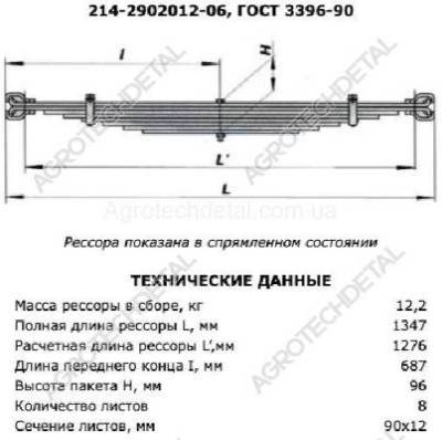 Рессора Т-150 214-2902012-06 8листов