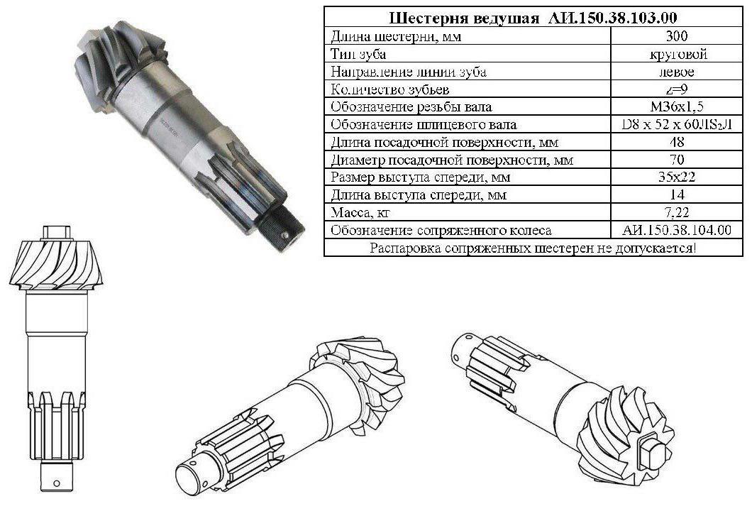 Характеристики ведущей шестерни главной пары Т-150