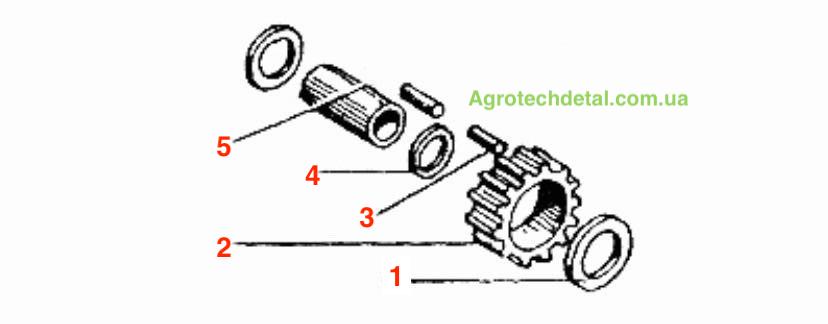 Satellite with rollers T-150 assembled